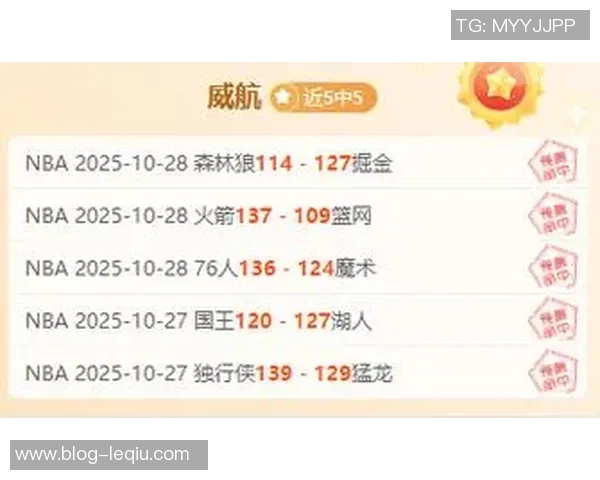 今日NBA雷霆与国王精彩对决回放分析及赛后点评